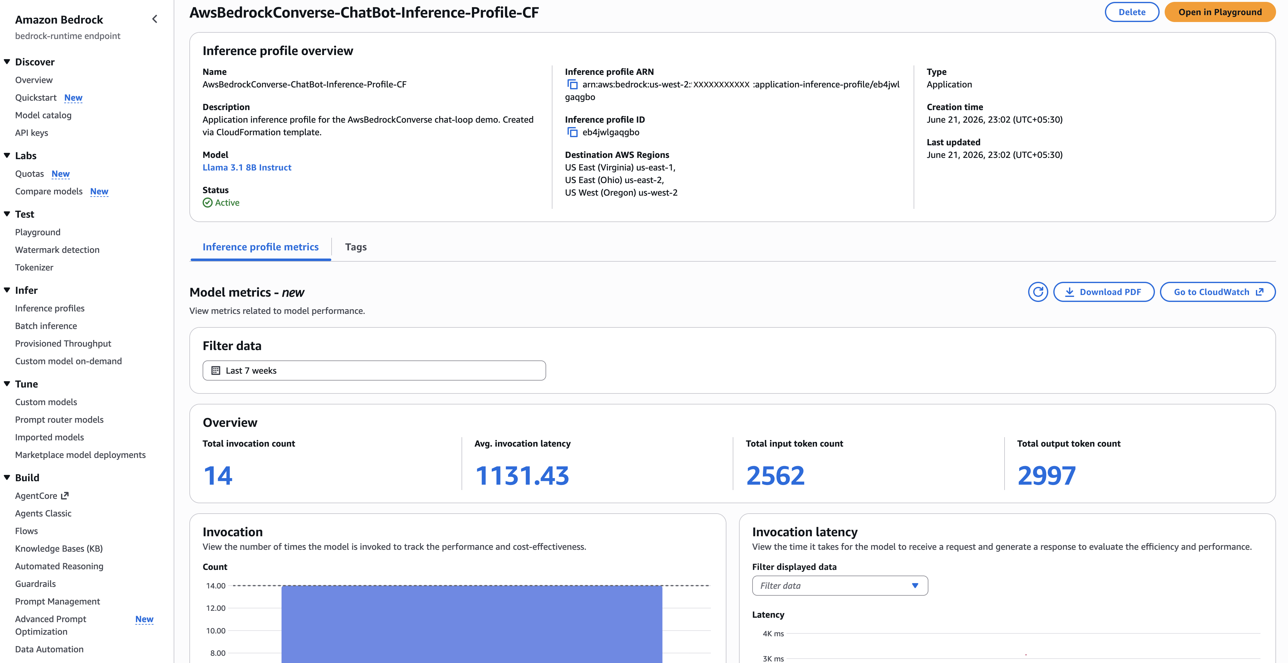 Inference profile metrics dashboard showing invocation count, latency, token usage, and cost attribution data
