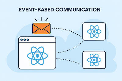 Event-Driven Communication in frontend/react: Beginner's Guide